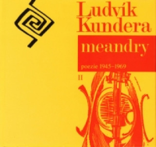 Kniha Meandry Ludvík Kundera
