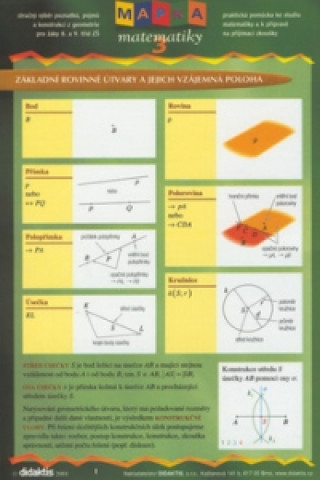Kniha Mapka matematiky 3 Petra Červinková