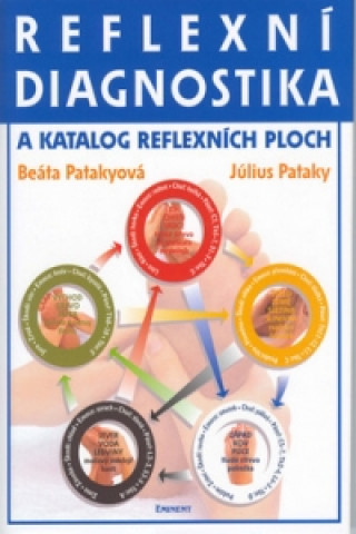Kniha Reflexní diagnostika a katalog reflexních ploch Július Pataky