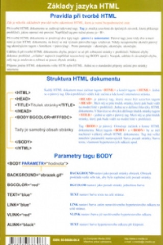 Книга Základy jazyka HTML - mapka 