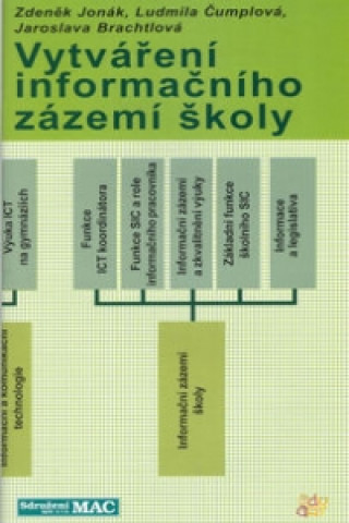 Kniha Vytváření informačního zázemí škol Zdeněk Jonák