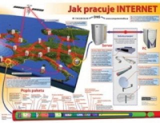 Книга Jak pracuje internet 