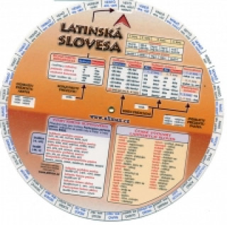 Carte Latinská slovesa collegium