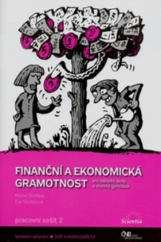 Book Finanční a ekonomická gramotnost M. Skořepa