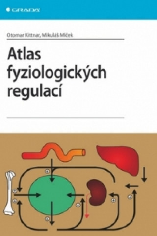 Carte Atlas fyziologických regulací Otomar Kittnar