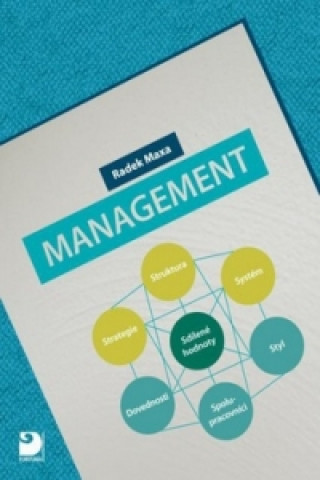 Carte Management Radek Maxa