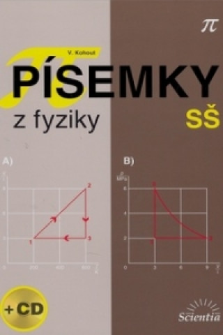 Kniha Písemky z fyziky SŠ + CD Vladimír Kohout