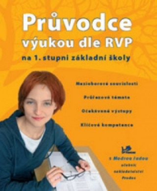 Kniha Průvodce výukou dle RVP na 1. stupni ZŠ Marta Grigárková