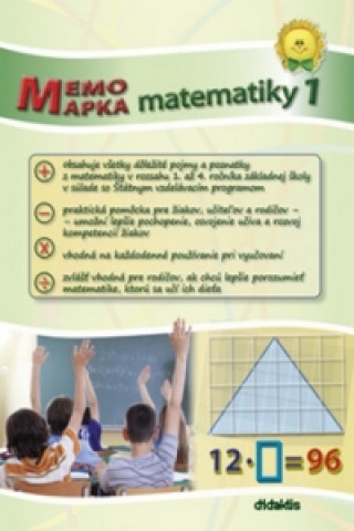 Kniha MemoMapka matematiky 1 collegium