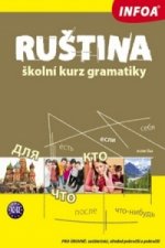 Könyv Ruština Kabyszewa Irina