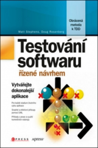 Kniha Testování softwaru řízené návrhem Matt Stephens