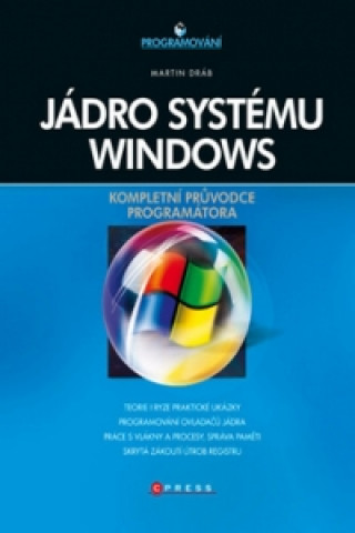 Carte Jádro systému Windows Martin Dráb
