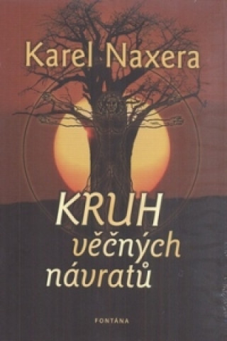 Kniha Kruh věčných návratů Karel Naxera