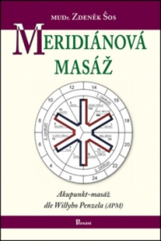 Livre Meridiánová masáž Zdeněk Šos