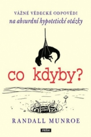 Book Co kdyby? Randall Munroe