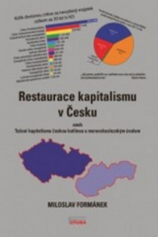 Kniha Restaurace kapitalismu v Česku Miloslav Formánek