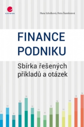 Книга Finance podniku Hana Scholleová
