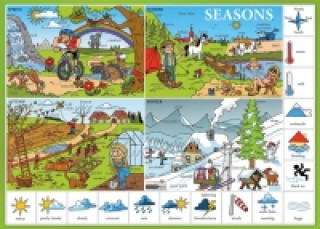Carte Karta Seasons 