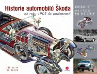 Carte Historie automobilů Škoda Jiří Dufek