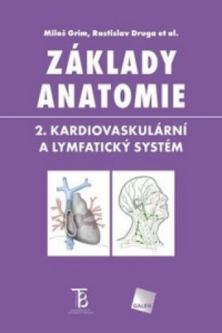 Książka Základy anatomie 2. Miloš Grim