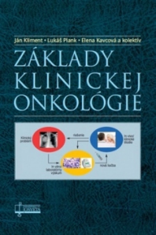 Kniha Základy klinickej onkológie Jiřina Klimentová