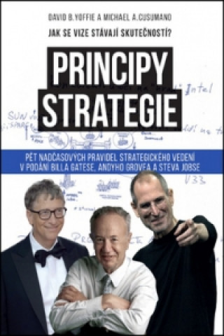 Carte Principy strategie David B. Yoffie