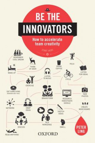 Knjiga Be the Innovators Peter Ling
