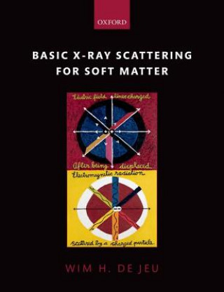 Kniha Basic X-Ray Scattering for Soft Matter Wim H. de Jeu