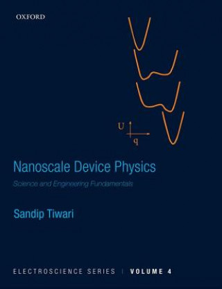 Carte Nanoscale Device Physics Sandip Tiwari