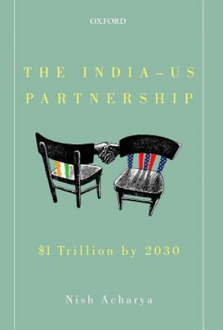 Carte India-US Partnership Nish Acharya