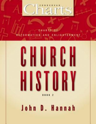 Könyv Charts of Reformation and Enlightenment Church History John D. Hannah