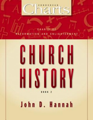 Książka Charts of Reformation and Enlightenment Church History John D. Hannah