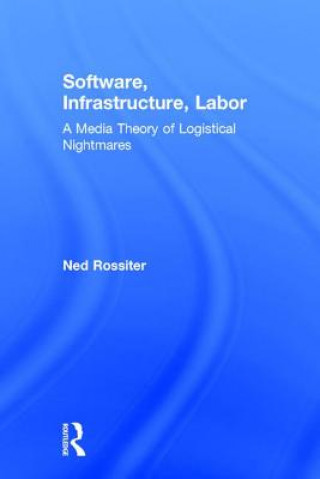 Carte Software, Infrastructure, Labor Ned Rossiter
