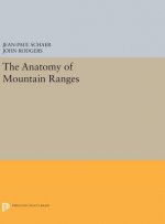 Anatomy of Mountain Ranges