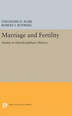 Carte Marriage and Fertility Theodore K. Rabb
