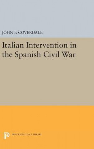 Carte Italian Intervention in the Spanish Civil War John F. Coverdale