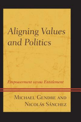 Carte Aligning Values and Politics Michael Gendre