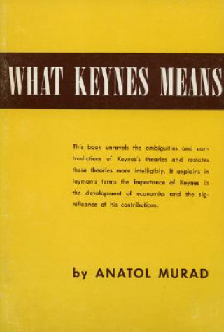 Carte What Keynes Means Anatol Murad