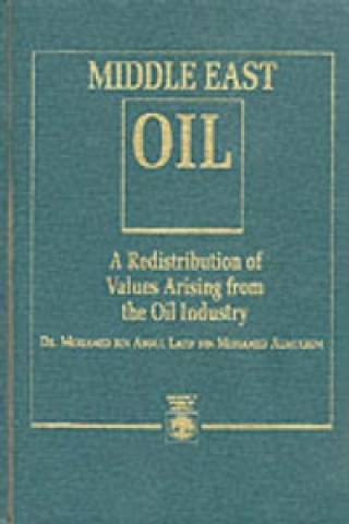 Carte Middle East Oil Mohamed A. Almulhim
