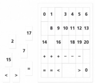 Carte Matematika se Čtyřlístkem 1 - sada příloh Číslice 