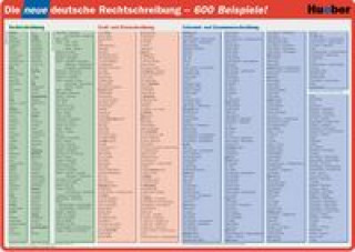 Książka Die neue deutsche Rechschreibung Schreibunterlage Diethard Lübke