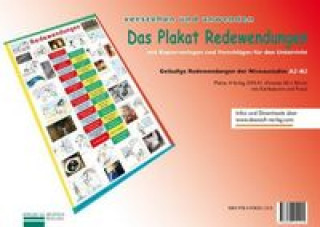 Knjiga Plakat Redewendungen   Renate Luscher