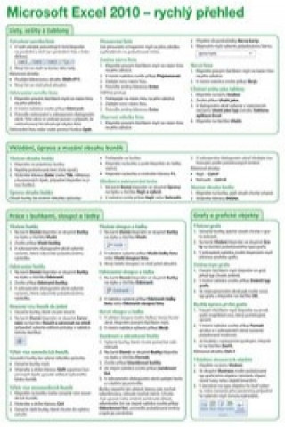 Könyv Microsoft Excel 2010 - rychlý přehled Libor Pácl