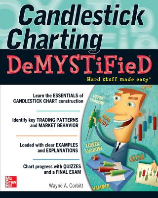 Carte Candlestick Charting Demystified Wayne A Corbitt