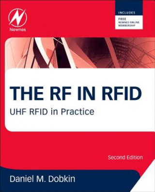 Carte RF in RFID Daniel Dobkin