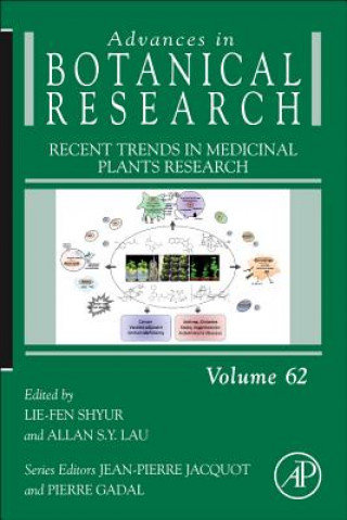 Könyv Recent Trends in Medicinal Plants Research Lie Fen Shyur