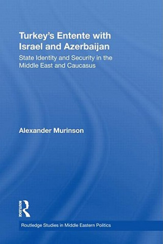 Carte Turkey's Entente with Israel and Azerbaijan Alexander Murinson