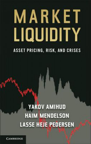 Carte Market Liquidity Yakov Amihud