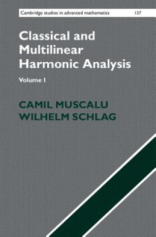 Carte Classical and Multilinear Harmonic Analysis Camil Muscalu