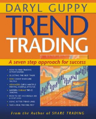 Książka Trend Trading - A Seven-step Approach to Success Daryl Guppy